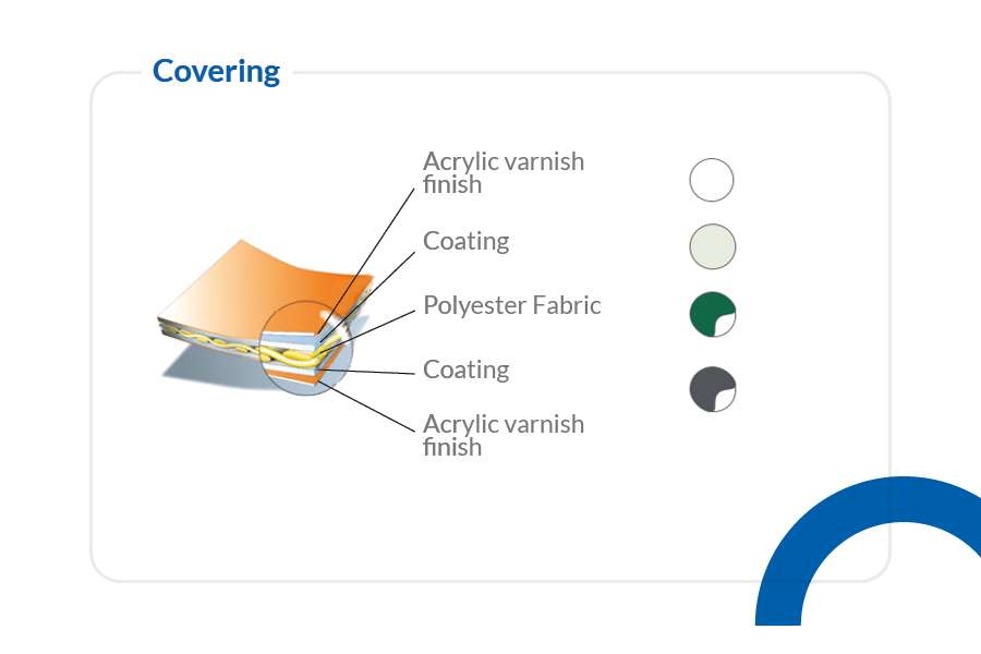 Shelters with PVC coated polyester membranes